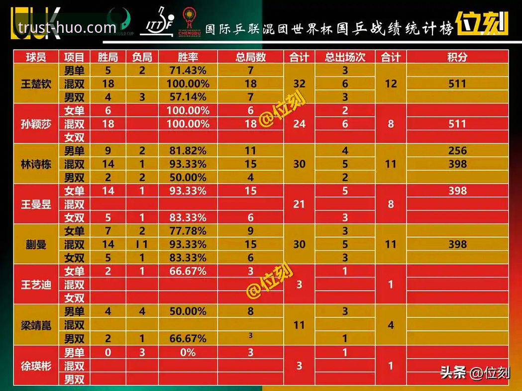 体育赛事竞猜平台对比 资深用户分享:浩瀚体育官网与其他体育赛事竞猜平台对比使用心得